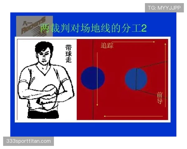 打手犯规如何判定？新手必知的篮球防守规则解析