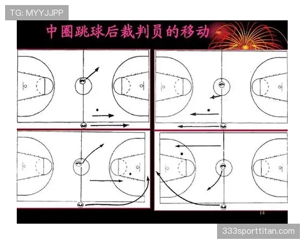 篮球开球规则全解析:比赛开始的正确站位与判罚要点 篮球开球规则全解析:比赛开始的正确站位与判罚要点