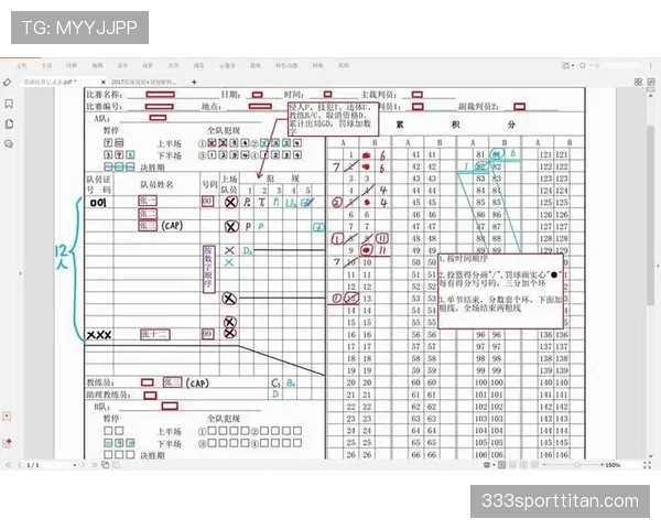 详细解析篮球比赛中球员犯规离场的具体次数与规则