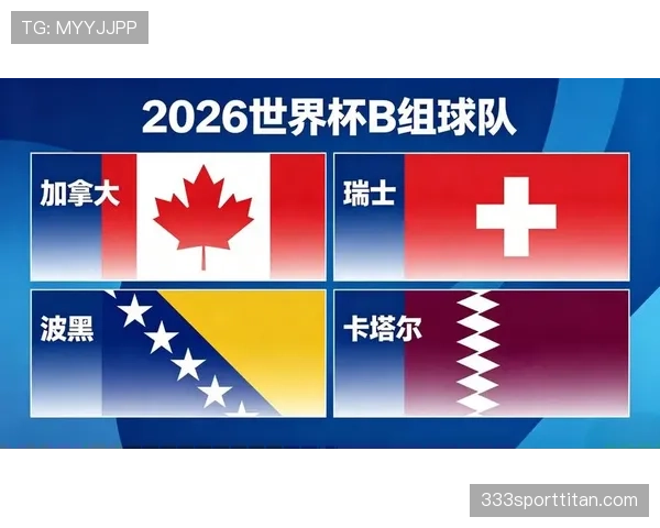 卡塔尔队2026美加墨世界杯赛程前瞻：晋级形势与小组赛对手分析